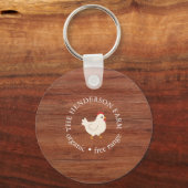 Porte-clés Entreprise de Ferme Rustique Moderne (Recto)
