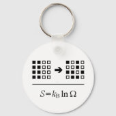 Porte-clés Entropie (Recto)