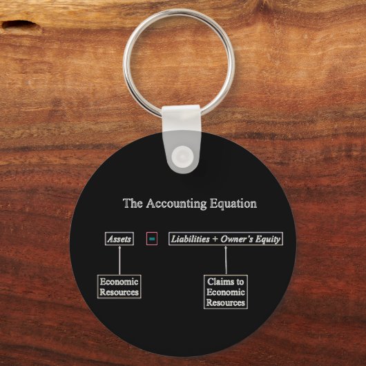 Porte-clés "Équation comptable" (Recto)