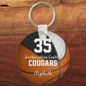 Porte-clés équipe de basket-ball noir blanc (Recto)