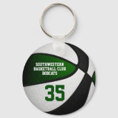 Porte-clés Équipe de basket noir vert cadeaux de moins de 10  (Recto)