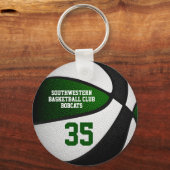 Porte-clés Équipe de basket noir vert cadeaux de moins de 10  (Recto)