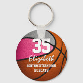 Porte-clés Équipe de filles rose grise esprit basket-ball (Recto)