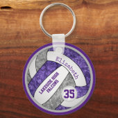 Porte-clés équipe de l'école violet gris couleurs filles voll (Verso)