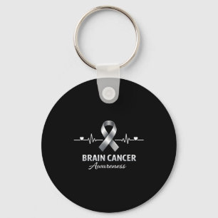 Porte-clés Équipe de soutien sensibilisation au cancer du cer