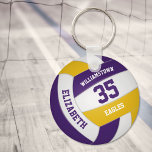 Porte-clés équipe de sports d'or violet couleurs volley-ball<br><div class="desc">Ce porte - clé sportif à thème volleyball pour filles ou garçons dispose d'un look réaliste violet, or et blanc volleyball sur lequel vous pouvez customiser le nom du joueur et le numéro de maillot ainsi que le nom de l'école ou du club et le nom de la mascotte dans...</div>