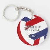Porte-clés équipe de volley esprit rouge bleu ou N'IMPORTE QU (Devant)