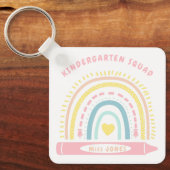 Porte-clés Équipe D'Enfants Enseignant De Retour À L'École (Recto)