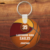 Porte-clés équipe d'or de basket-ball (Verso)