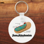Porte-clés Équipe Mitochondria (Humour Mitochondrion) (Recto)