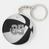 Porte-clés équipe noir blanc couleurs filles garçons basket (Dos)