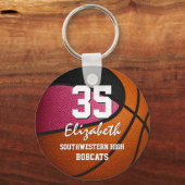 Porte-clés Équipe noire rose esprit filles basket-ball (Verso)