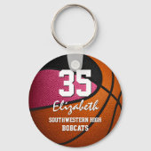 Porte-clés Équipe noire rose esprit filles basket-ball (Verso)