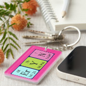 Porte-clés Eryn nom de clé de table périodique (Devant droit)