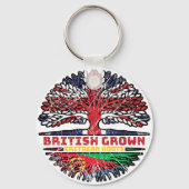 Porte-clés Érythrée Érythrée Royaume-Uni Royaume-Uni British (Verso)