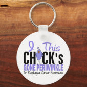 Porte-clés ESOPHAGEAL CANCER Chick Gone Periwinkle (Recto)
