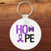 Porte-clés Espoir Lupus (Recto)