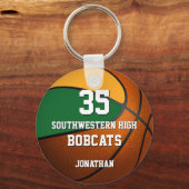 Porte-clés Esprit d'équipe de basket-ball des garçons d'or ve (Verso)