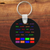 Porte-clés Essai Stroupe (Recto)