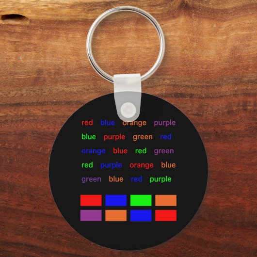 Porte-clés Essai Stroupe (Recto)