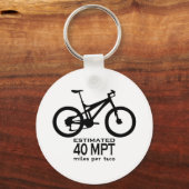 Porte-clés Estimé À 40 Miles Par Taco (Recto)