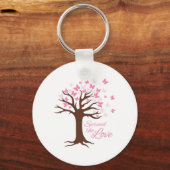 Porte-clés Étaler l'amour (Recto)