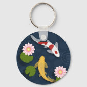 Porte-clés Étang japonais de poissons Koi (Recto)