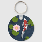 Porte-clés Étang japonais de poissons Koi (Verso)