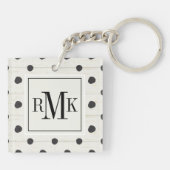 Porte-clés Étape simple trois de signes du monogramme | (Dos)