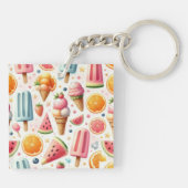 Porte-clés Étape Sweet (Dos)