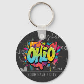 Porte-clés État de l'Ohio accessoires de graffiti (Recto)