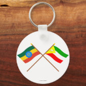 Porte-clés Ethiopia and Somali Crossed Flags (Recto)