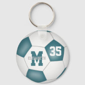 Porte-clés étiquette de sac de couleurs turquoise blanc de l' (Recto)