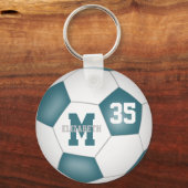 Porte-clés étiquette de sac de couleurs turquoise blanc de l' (Recto)