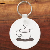 Porte-clés Étiquette de tasse à café (Recto)