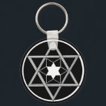 Porte-clés Étoile ronde de David<br><div class="desc">Étoile de David en noir et blanc en cercle.</div>