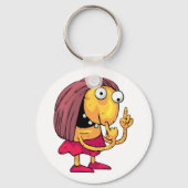 Porte-clés Étrange Porte - clé (Recto)