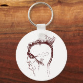 Porte-clés étude oeil/cerveau (Recto)