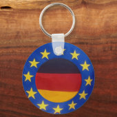 Porte-clés Euro 2008 - Allemagne - Porte - clé (Recto)