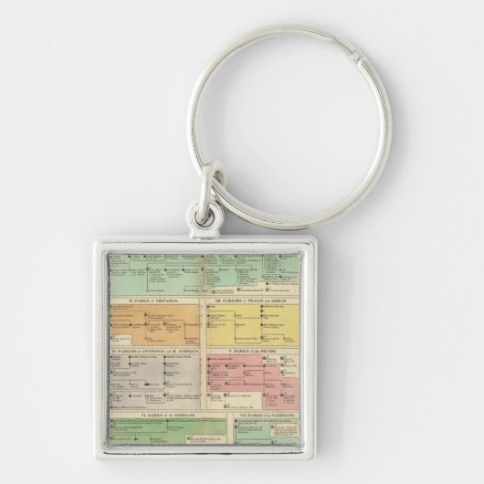 Porte-clés Événements de l'Empire romain de Timeline (Devant)