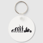 Porte-clés Evolution (Recto)