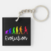Porte-clés Évolution (Dos)