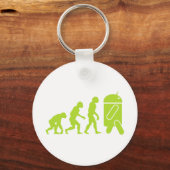 Porte-clés Évolution Android (Recto)