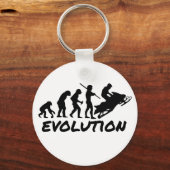 Porte-clés Évolution de la motoneige (Recto)