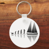 Porte-clés Évolution de la navigation (Recto)