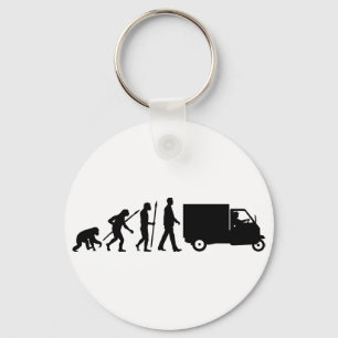 Porte-clés Evolution des mini téléporteurs