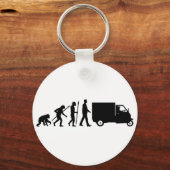 Porte-clés Evolution des mini téléporteurs (Recto)