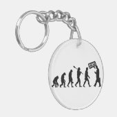 Porte-clés Évolution Ironie Silhouette (Devant gauche)