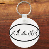 Porte-clés Evolution tri Eclipse (Recto)