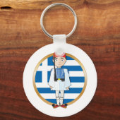 Porte-clés Evzone grecque avec drapeau (Recto)
